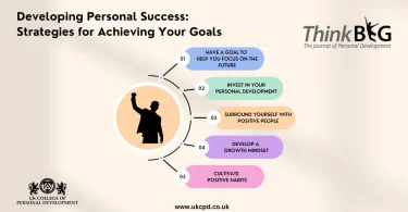 personal development habits for success